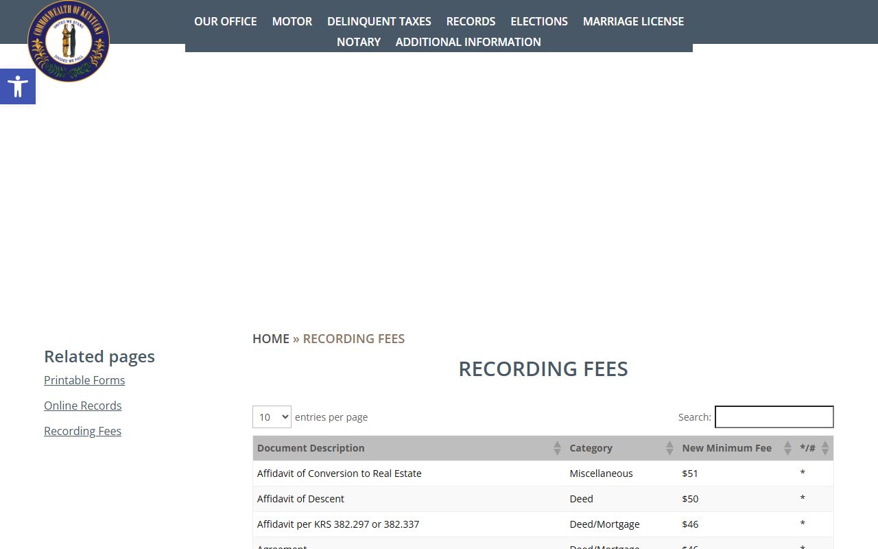 Bracken County probate records and County Clerk will recording fees